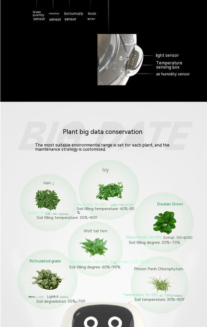 Smart Planter With AI Sensors