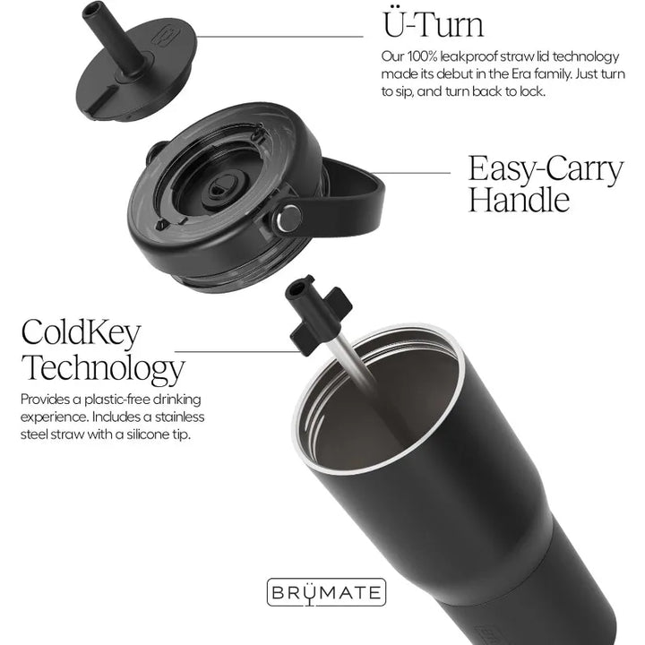 Leakproof Travel Tumbler With Straw